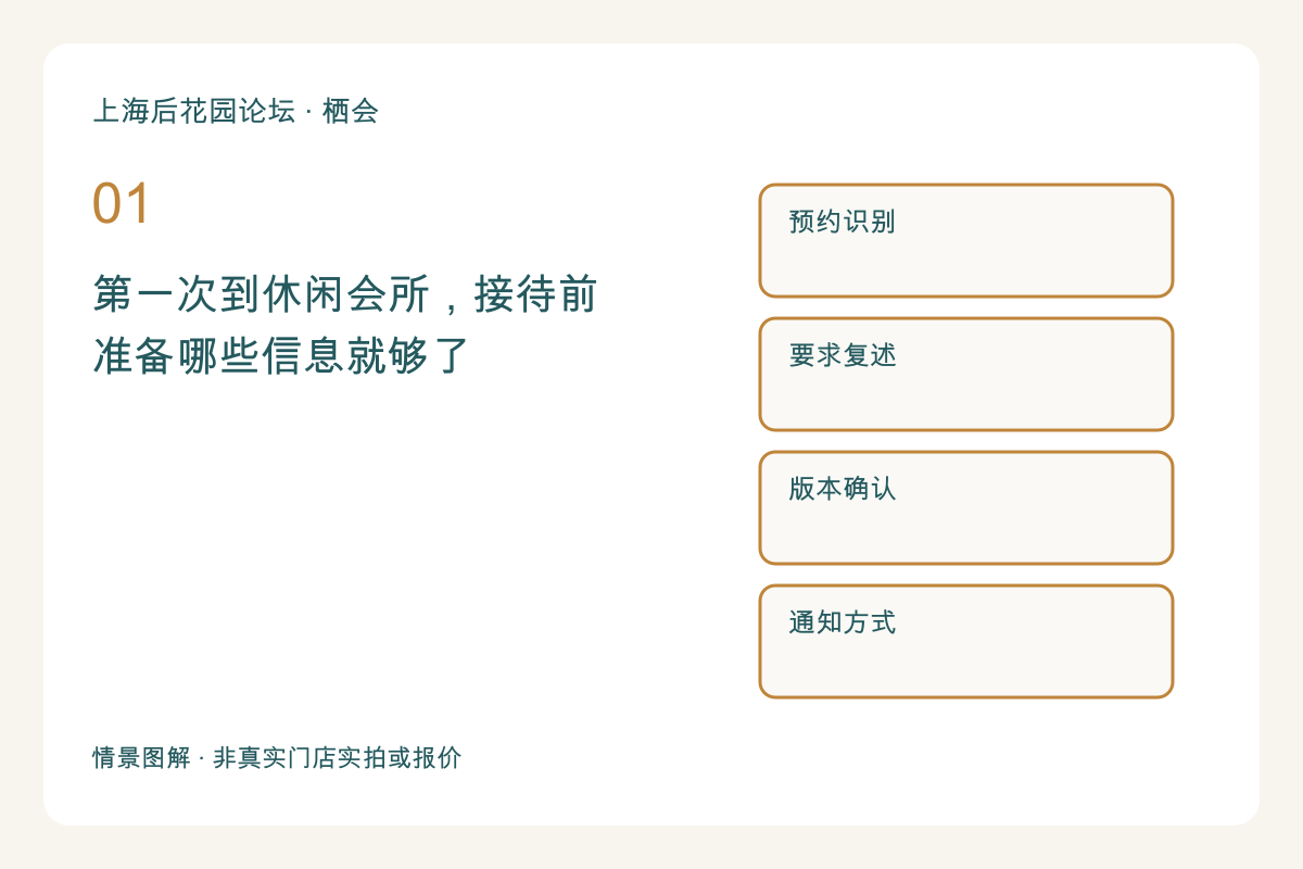 第一次到休闲会所，接待前准备哪些信息就够了主题图解