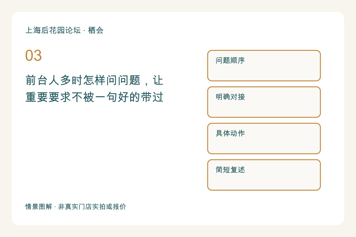 前台人多时怎样问问题,让重要要求不被一句好的带过主题图解