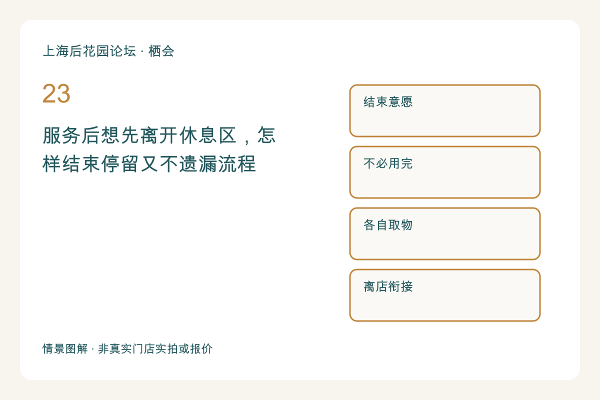 服务后想先离开休息区，怎样结束停留又不遗漏流程主题图解