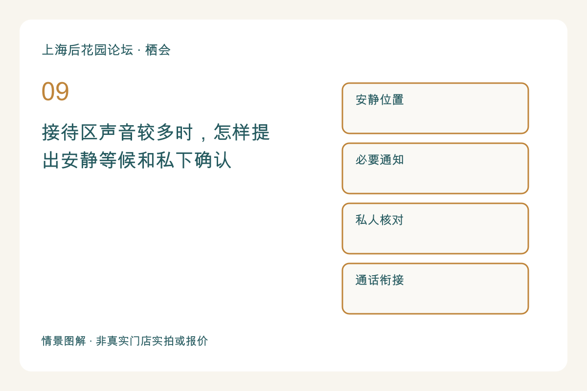 接待区声音较多时，怎样提出安静等候和私下确认主题图解