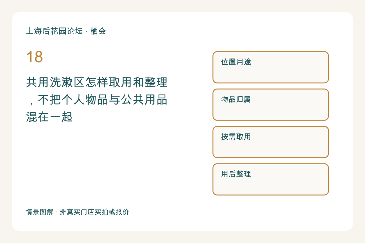 共用洗漱区怎样取用和整理,不把个人物品与公共用品混在一起主题图解
