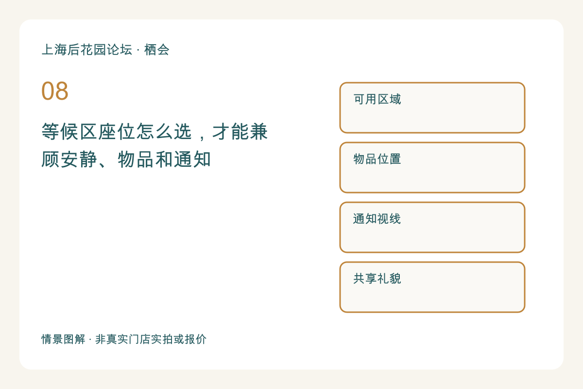 等候区座位怎么选，才能兼顾安静、物品和通知主题图解