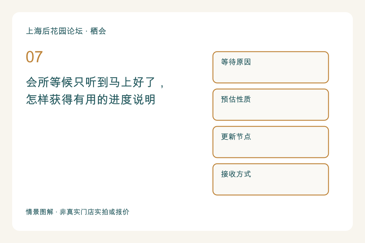 会所等候只听到马上好了，怎样获得有用的进度说明主题图解