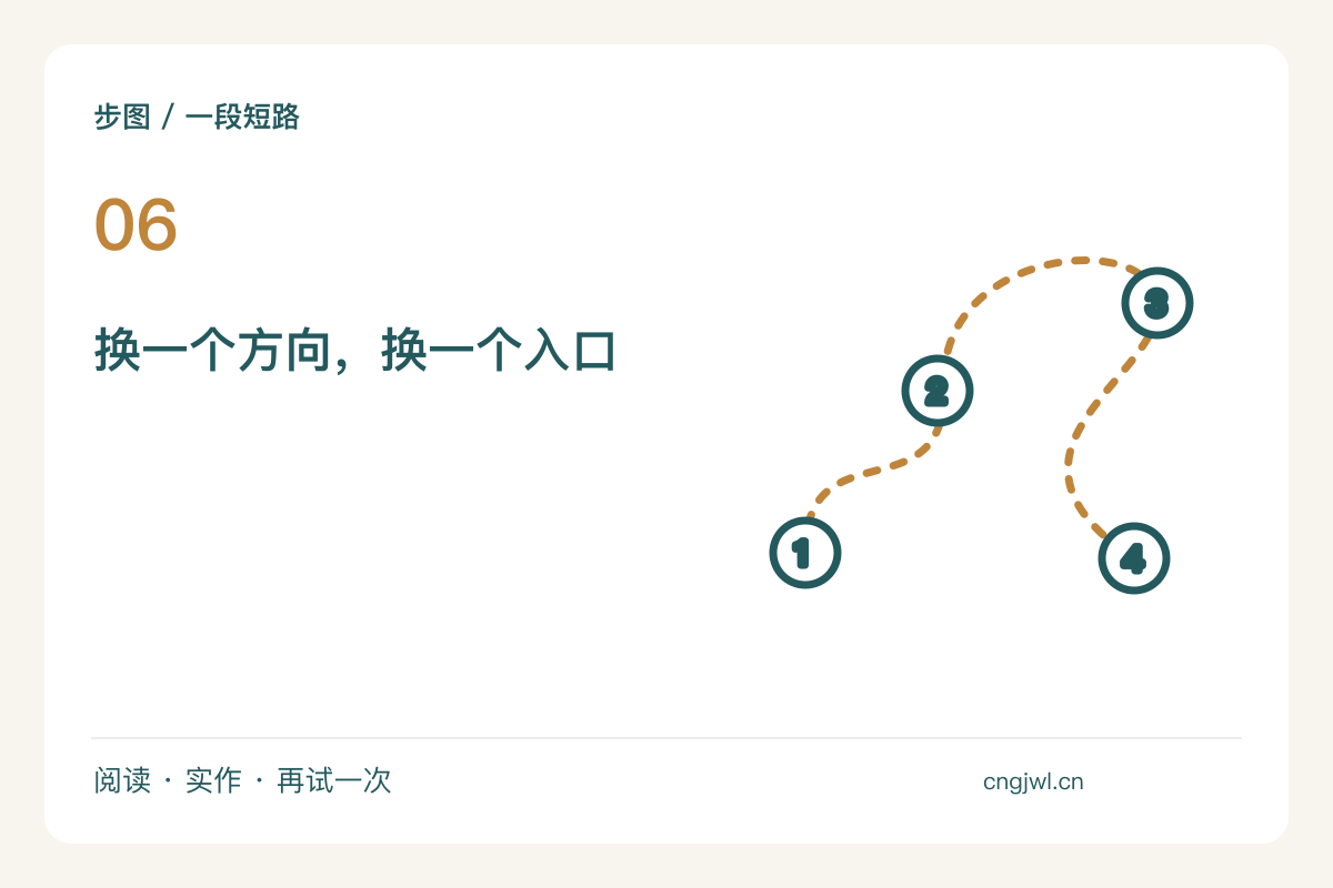 熟悉街区换一个出发方向，重新安排第一处停留主题图解