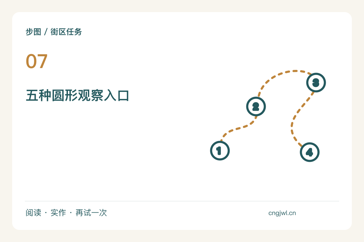 寻找五种圆形，让一段普通街道变成形状练习主题图解