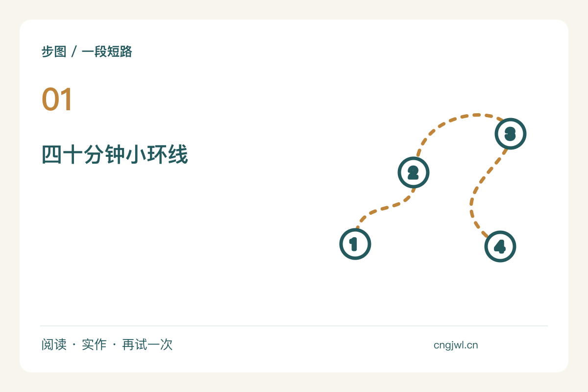 绕一圈再回到原点,设计一条四十分钟短路线主题图解