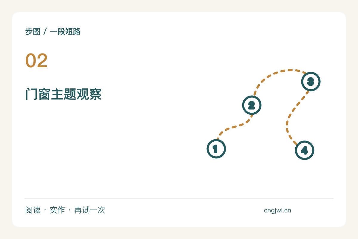 一条路只设一个主题，把门窗作为沿途线索主题图解