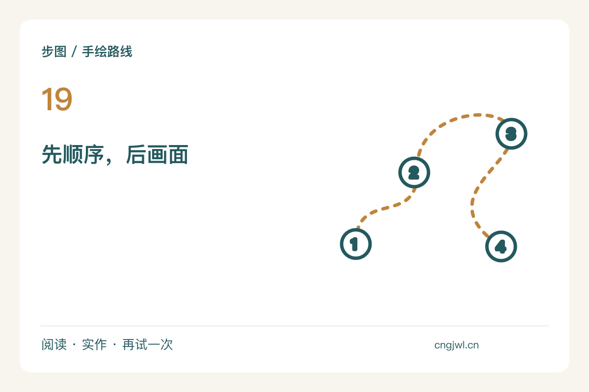 不画精确比例，也能做一张看得懂的散步地图主题图解