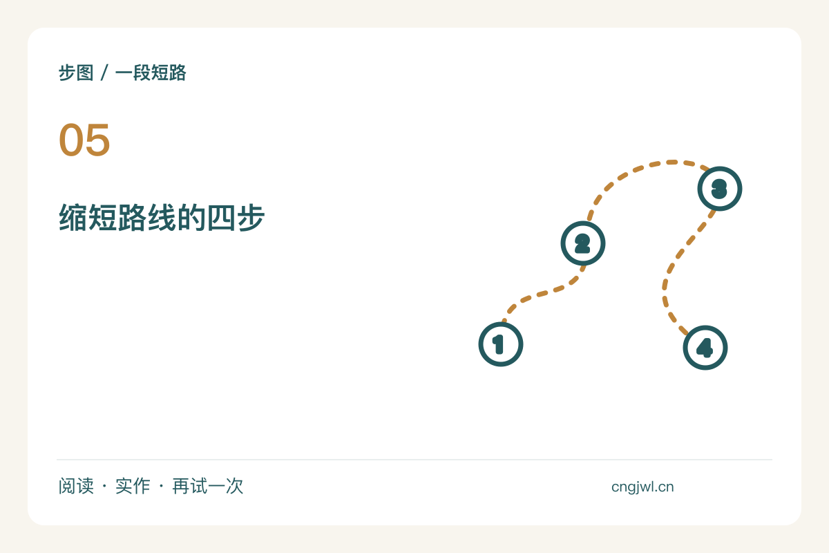 时间缩短一半时，保留路线的中心片段主题图解