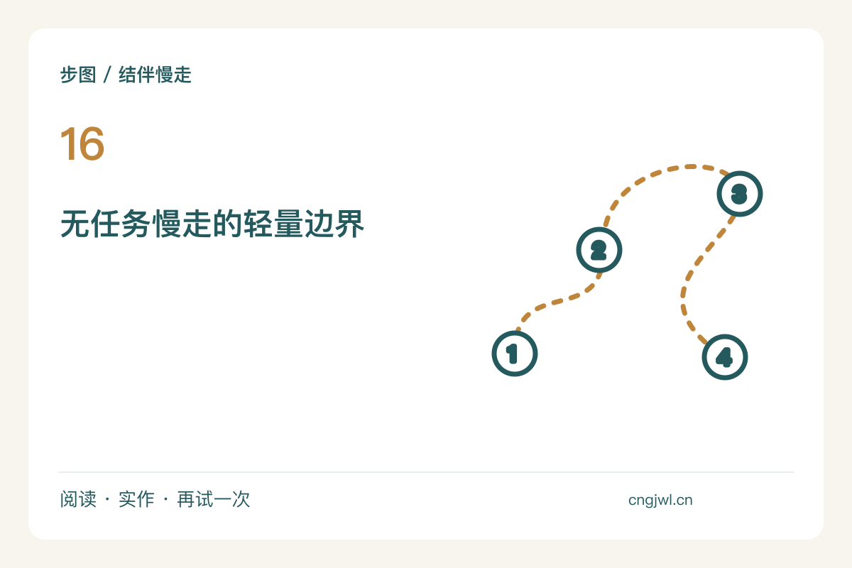一次无任务慢走，中段再选择愿意继续的方向主题图解