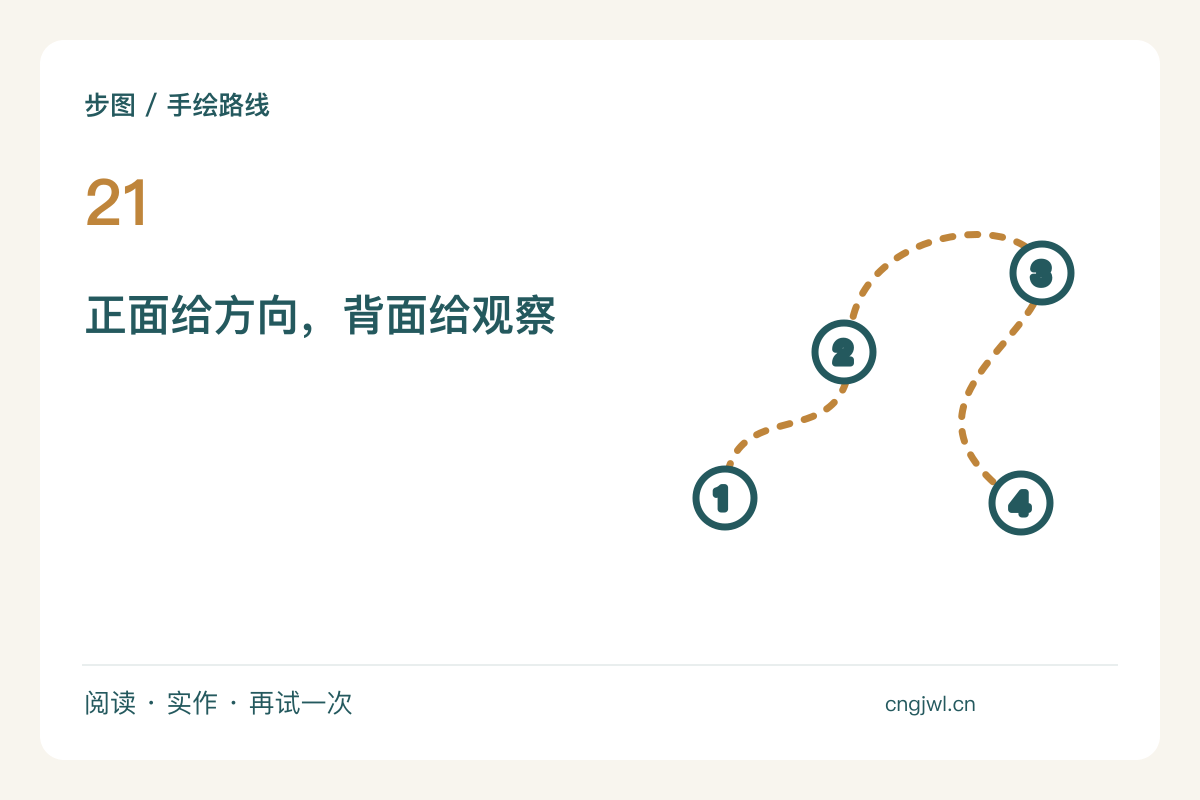 一张地图分正反两面,正面引路背面放细节主题图解